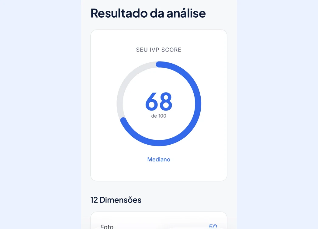 Tela mostrando a evolução da nota do perfil